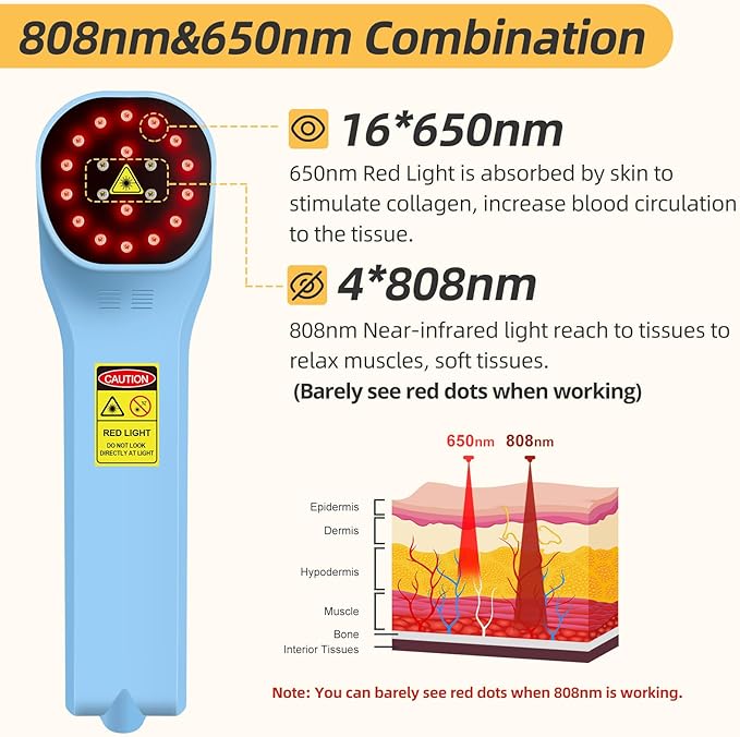 Red Light Therapy Device for Body, 4x808nm+16x650nm Handheld Red Light Therapy for Back, Knee Use, Near Infrared Light Therapy for Muscle Joint Pain Relief, Cold Light Therapy Machine for Humans Pets
