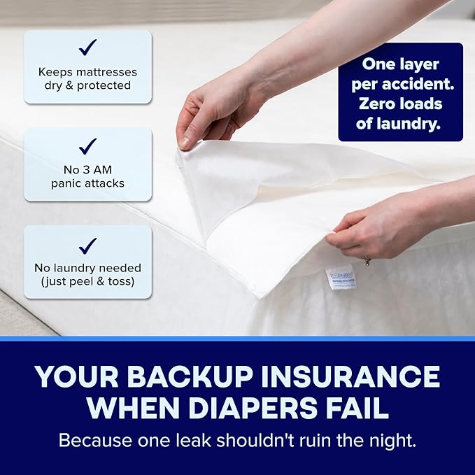 Peelaways Waterproof Disposable Bed Sheets – As Seen On Shark Tank | 3-Layer Absorbent Wellness Sheets for Elderly, Homecare, Hospital Use and Travel