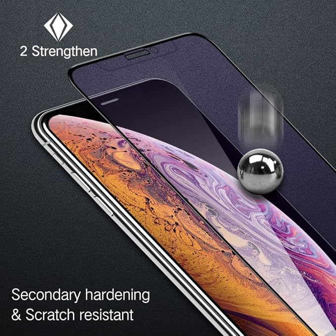 PERFECTSIGHT Anti Blue Light Tempered Glass Screen Protector Compatible with iPhone 11, iPhone XR 6.1 inch, Blue light Blocker, HD Clear Eye Protection, Easy Installation with Alignment Frame (1 Pack)