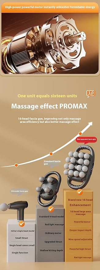 16-Head Massage Gun, Deep Tissue Back Massager, Electric Handheld Massager 2026 new Model for Back, Shoulders, Legs, Muscle Pain Relief, Ideal Gifts for Women, Men, Mom, and Dad