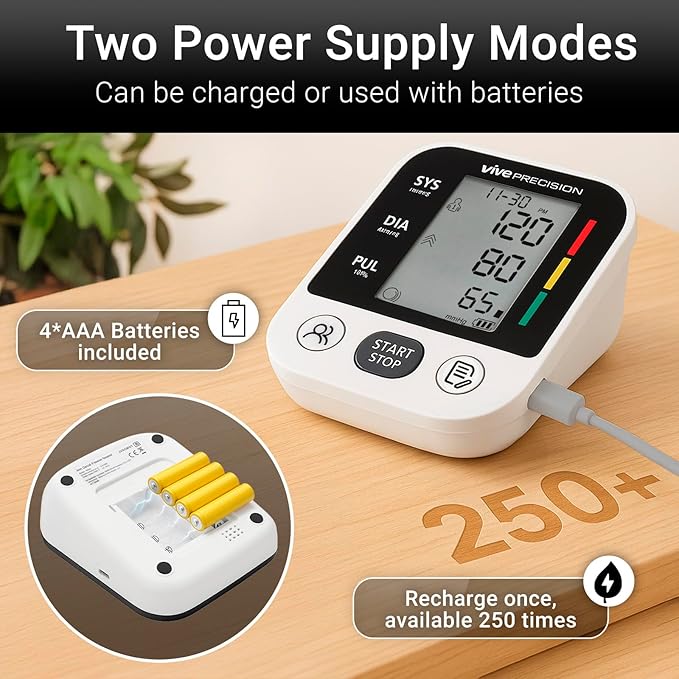 Vive Blood Pressure Monitor for Home Use – Digital Automatic Upper Arm BP Machine with Cuff, Accurate Blood Pressure and Heart Rate Monitor, Large Adjustable Cuff, Easy One-Touch Operation