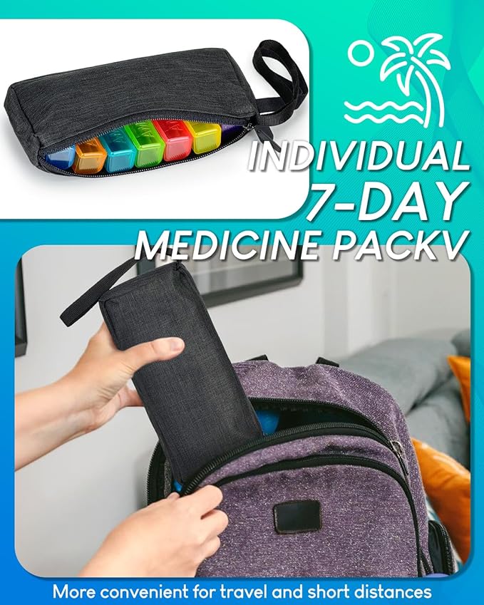 Monthly Pill Organizer 2 Times a Day with Weekly Pill Bags, Portable Hard Shell Case, Pill Cutter & Opener Pick, Monthly and Weekly Stickers for Medication Management (Blue, 2 Times a Day)