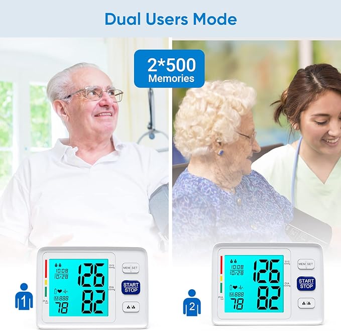 Blood Pressure Monitor for Home Use Extra Large Cuff Automatic Digital Blood Pressure Machine 9-17''&13-21''Adjustable Blood Pressure Cuff- Backlit Display 2x500 Memories 4AAA Batteries Carrying Case1