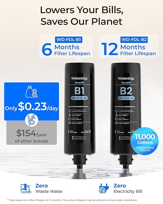 Waterdrop DLA Under Sink Water Filter, No Drilling Required, Reduces Chlorine, PFAS, Bad Taste/Odor, Under Sink Water Filtration System, Filter Life Indicator, 2 Stage, Quick Change