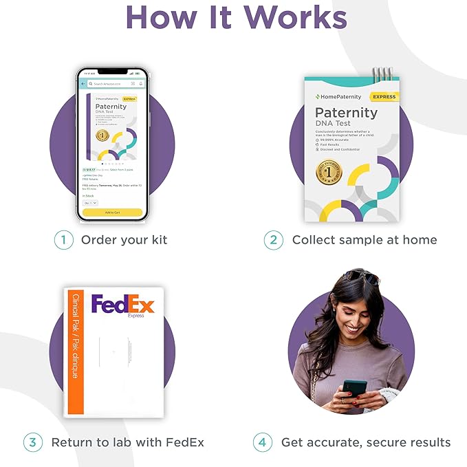 Express DNA Paternity Testing for Child and Father, Next-Day Results, Over 99.999% Confidence, All Fees Included, Includes Overnight Return Shipping to Lab