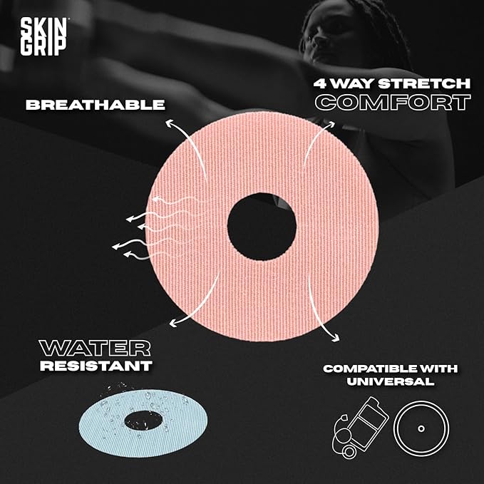 Skin Grip Freestyle Libre 2 & Lingo Sensors Cover – Compatible with Infusion Sets, Waterproof Adhesive Tape, Covers w/Cutout (Not for Libre3), Lasts 10-15 Days, CGM Sensor Patches (Pastel Pack)