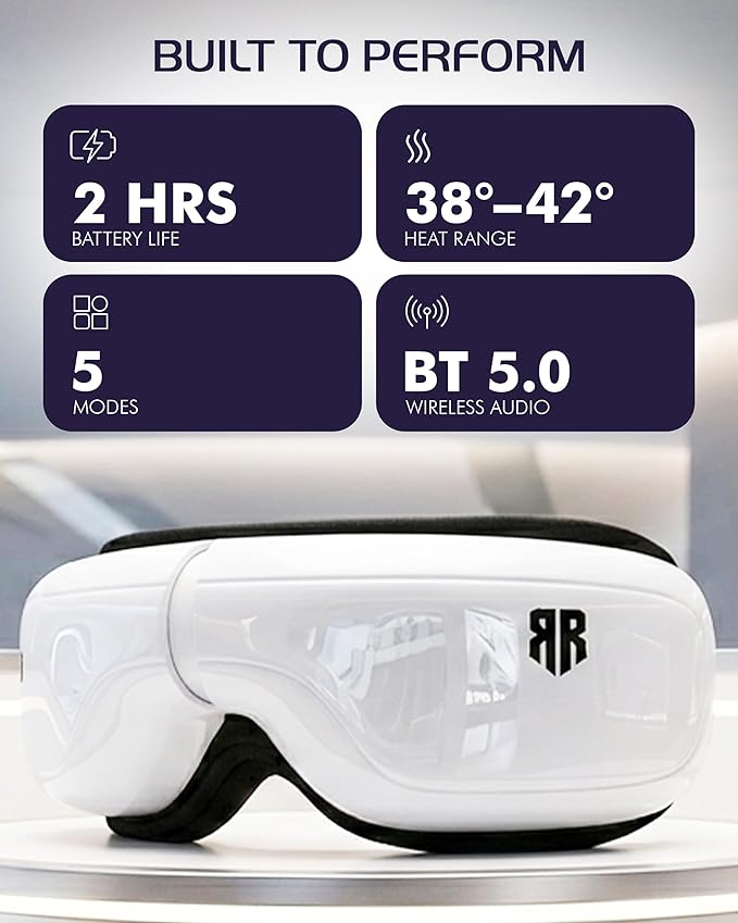Eye Massager with Heat & Compression, 5 Massage Modes, Bluetooth Music, Foldable Massager for Eye Strain Relief, Relaxation & Better Sleep, Heated Eye Mask, Migraine Relief Device, Gifts for Women/Men