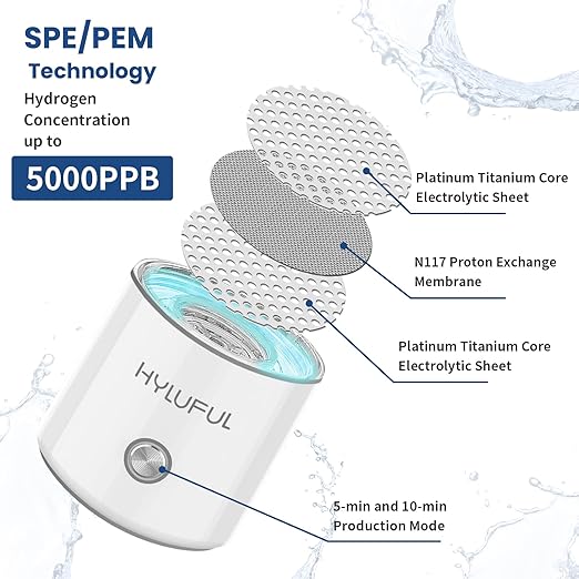 5000PPB Hydrogen Water Bottle, 3 in 1 Generator With SPE/PEM Electrolysis Technology, Water Ionizer Machine for Home, Office - White