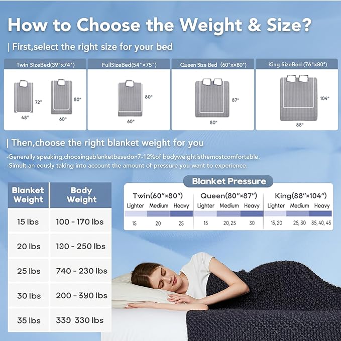 Topcee Knitted Weighted Blanket - 60"x80" 20lbs Queen Size Cooling Chunky Knit Heavy Blanket for Adults Cable Yarn Knit Decorative No Beads Soft Cozy and Cooling Weighted Throw Machine Washable