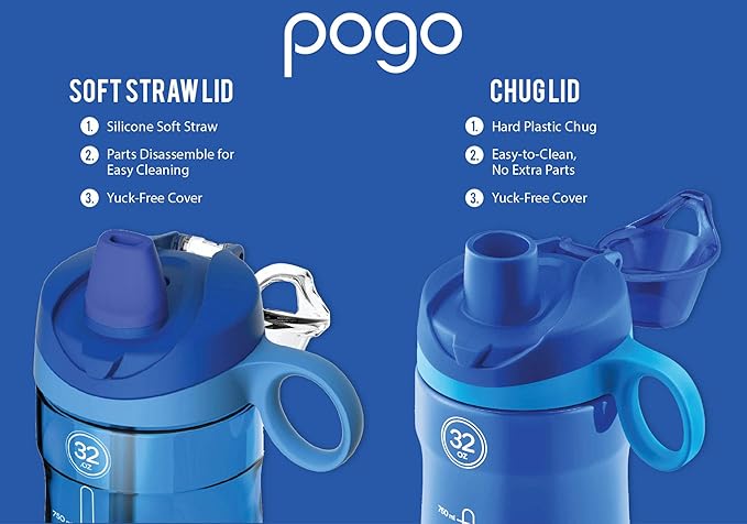 Pogo Plastic Water Bottle with Straw Lid and Carry Handle, Reusable, BPA Free, Dishwasher Safe, Perfect for Travel, School, Outdoors, and Gym | 32oz, 40oz