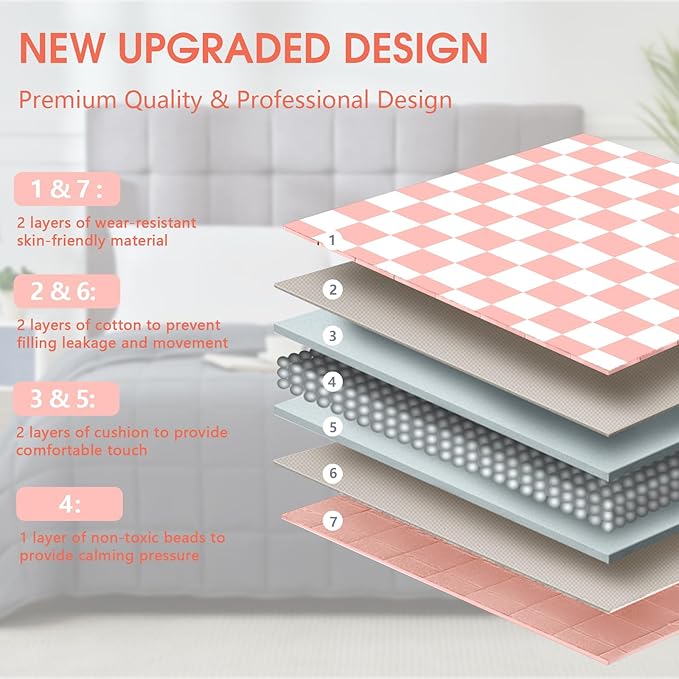 Pink Checkered Weighted Blanket for Adults 20lbs, 60"x80" Queen Size, Cooling Heavy Blanket for 130-220lbs with Premium Glass Beads, Soft Thick Big Blankets for All-Season Sleeping Comfort Breathable