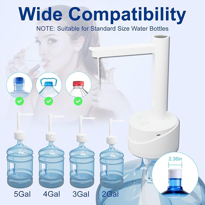 5 Gallon Dual-use Desktop Electric Water Bottle Dispenser, USB Type-C Charging Automatic Countertop Drinking Water Bottle Pump for 2-5 Gallon, Smart Water Jug Dispenser for Camping(White)