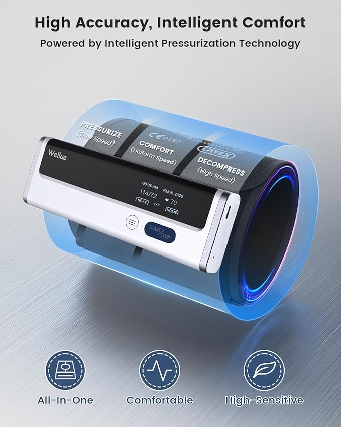 Wellue BP2A Smart Blood Pressure Monitor - Wireless Uppr Arm Cuff Bluetooth BP Machine with One Piece Design, Stores Historical Data and Connects Easily to The APP for iOS & Android