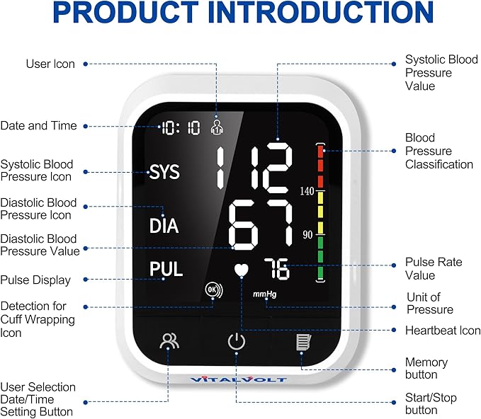 Blood Pressure Monitor for Home Use Automatic Arm BP Machine with Large Adjustable Cuff (8.6-17”) Bluetooth Heart Rate Monitor Digital BP Monitor 2x199 Readout 5.5” Large Screen for iOS & Android