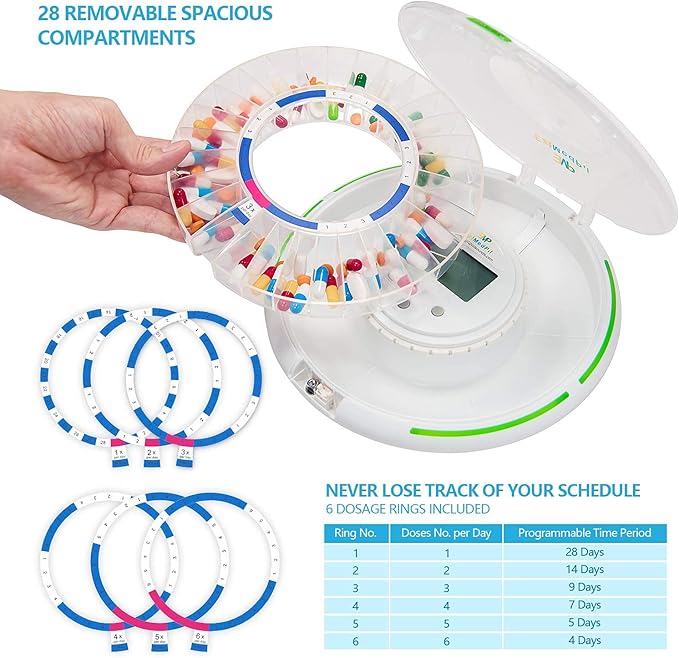 EziMedPil Automatic Pill Dispenser with Alarm, Sound & Light, up to 6 Alarms/Day, 6 Dosage Templates, Easy-Read Display, Frosted Lid & Locked 28-Day Medication Dispenser for Protecting Pills Privacy