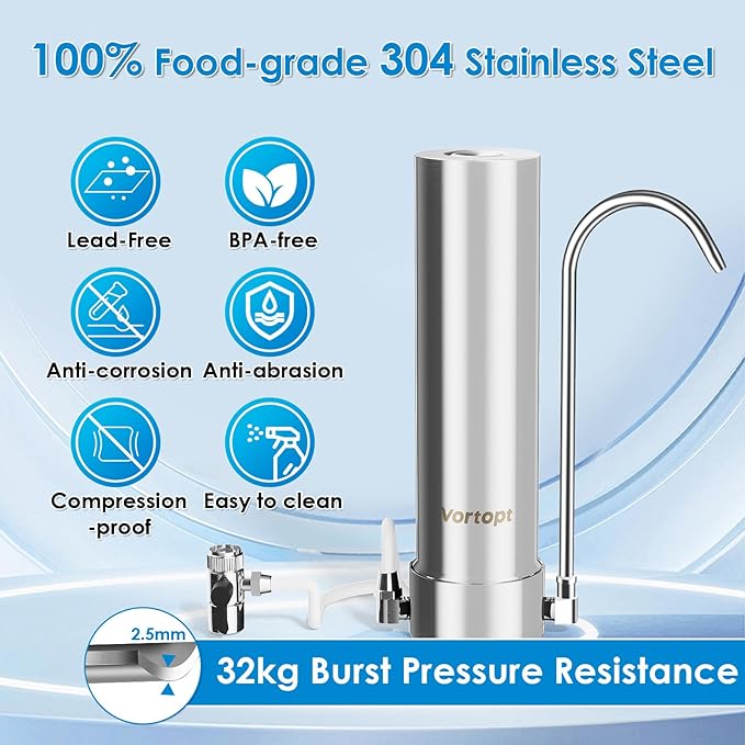 Vortopt F7 Countertop Water Filter System,Rapid Flow,6-8Months or 8000 Gallons Long-Life,5-Stage Filtration- Reduces Chlorine,Heavy Metals,Bad Odors,add Mineral Material-Includes 1 Filter.