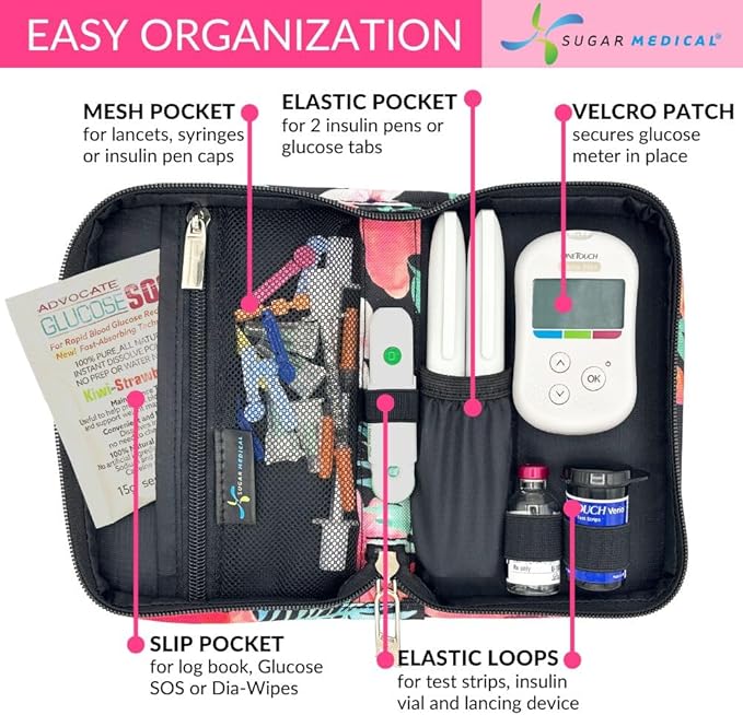 Sugar Medical Diabetes Supply Case |Diabetic Care Products | Diabetic Supplies Travel Organizer | Diabetic Supply Bag | Glucose Meter Kit | Diabetic Bags for Supplies | Glucometer Case (Aloha)