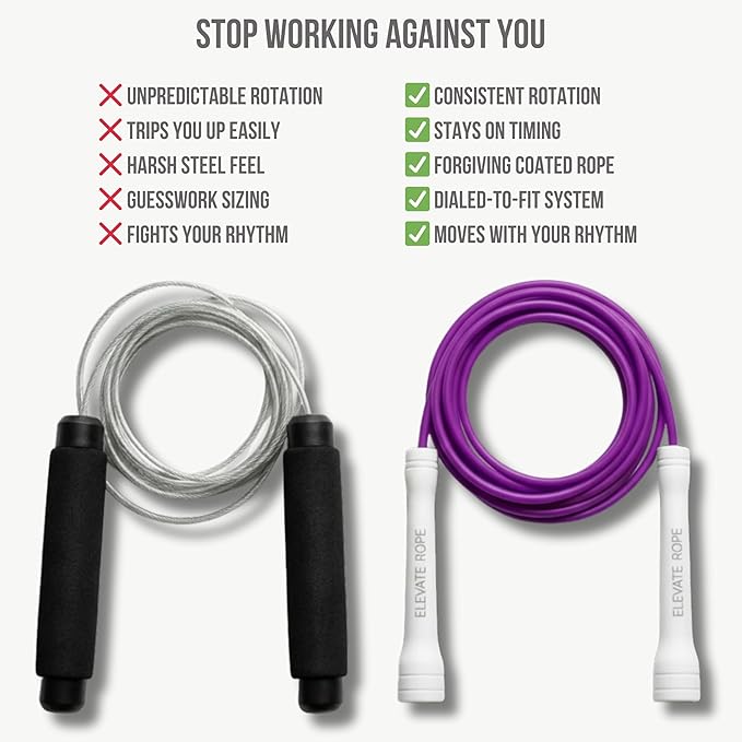 Elevate Rope Professional Beaded Jump Rope - 3m Adjustable, Quality Beads & Poly Cord - For Freestyle, Cardio & Tricks - All Levels & Indoor/Outdoor Use