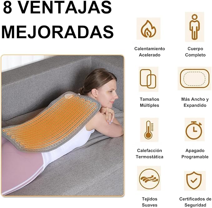 Electric Heating Pad for Back Pain Relief, Portable Heating Pad for Period Cramps Neck and Shoulder,Knee,Arms,Legs, Auto Shut Off Moist Heat Machine Washable Gift for Women Men 12x24