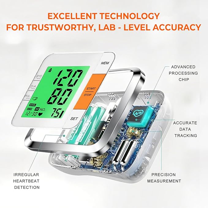 Blood Pressure Monitors for Home Use Accurate Wrist Blood Pressure Machine Adjustable 5.3"-7.7" BP Cuff for Home Use 2x120 Sets Memory Backlight LCD Display with Carrying Case