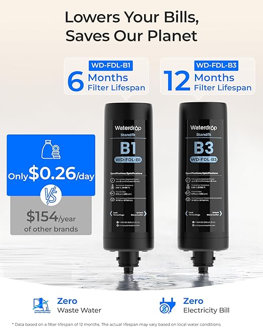 Waterdrop DLB Under Sink Water Filter, Reduces Chlorine, Chloramine, PFAS, Bad Taste, Under Sink Water Filtration System with Separate Faucet,Water Filter for Sink Faucet,Life Indicator, Quick Change