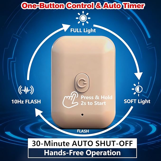 Red Light Therapy Belt for Back Pain Relief, Portable 660nm Light Therapy Wrap for Body and Waist, Rechargeable Cordless Controller SMD 3 in 1 Bulb Light for Joint Pain Relief Muscle Relax