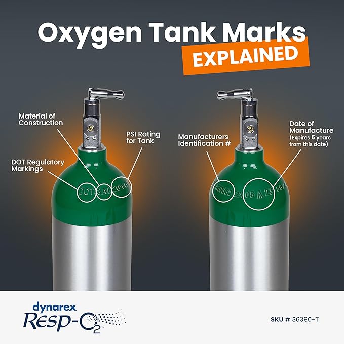 Dynarex Resp-O2 M24 Oxygen E-Cylinder with CGA 870 Toggle Valve - 4.6L Standard Size Oxygen Cylinder - Lightweight Aluminum Portable Tank with 680L Oxygen Capacity
