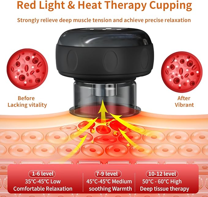 5-in-1 Smart Dynamic Cupping Therapy Massager Set, 12 Levels Heat & Suction Cupping Kit for Massage Therapy With Red Light Therapy for Targeted Pain Relief, Knots, Aches, Muscle Soreness(Black)