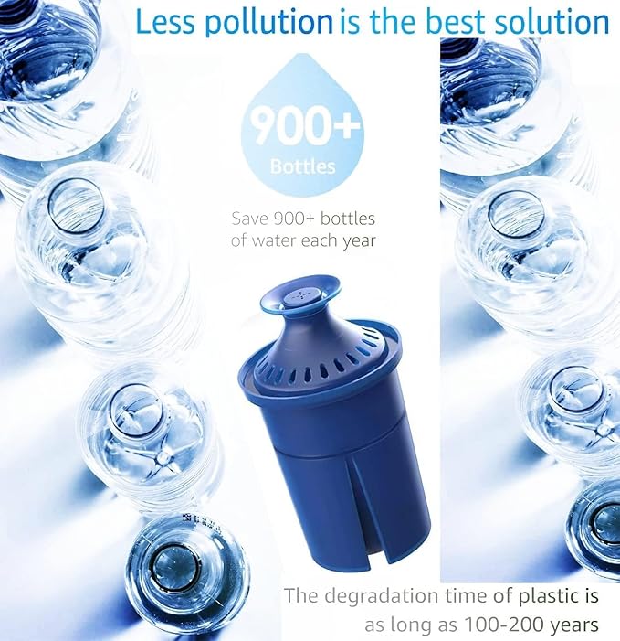 Elite Water Filter Lasting 6 Months-Efficient Long-Life Elite Filter, Replacement for Brita Pitcher Water Filter and Dispensers, Etc.,BPA FREE,3 Count(Blue)