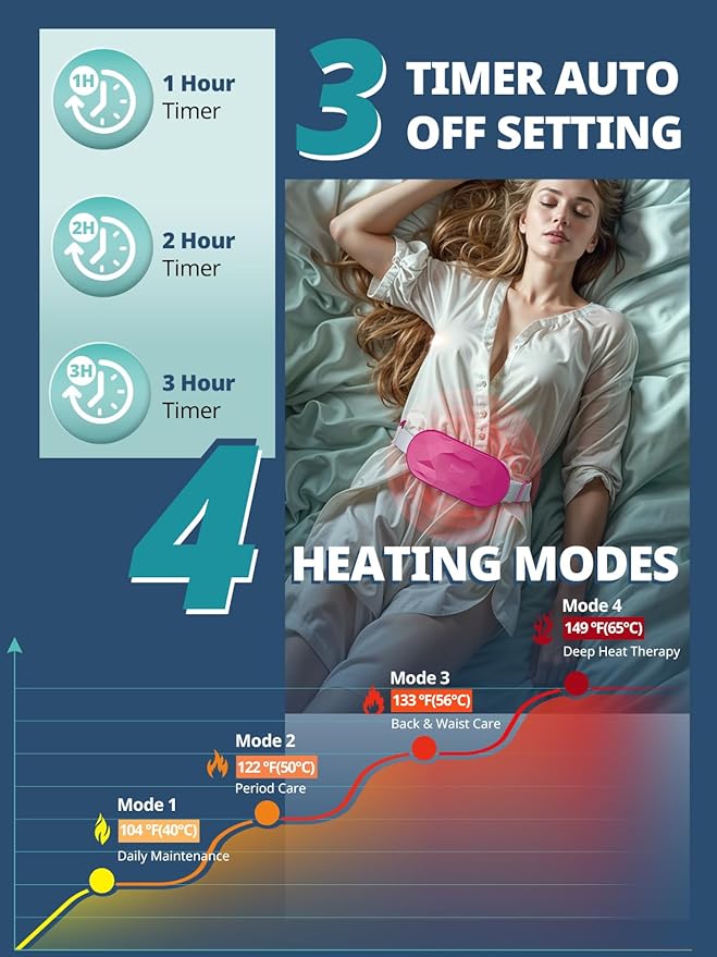 Slimpal AI Portable Heating Pad for Period Cramps, AI Smart Chip Long Safe Heat, Electric Cordless Back Belly Heating Pad for Menstrual Relief, Wearable Heat Belt Gifts for Her Women Girl, Bright Pink