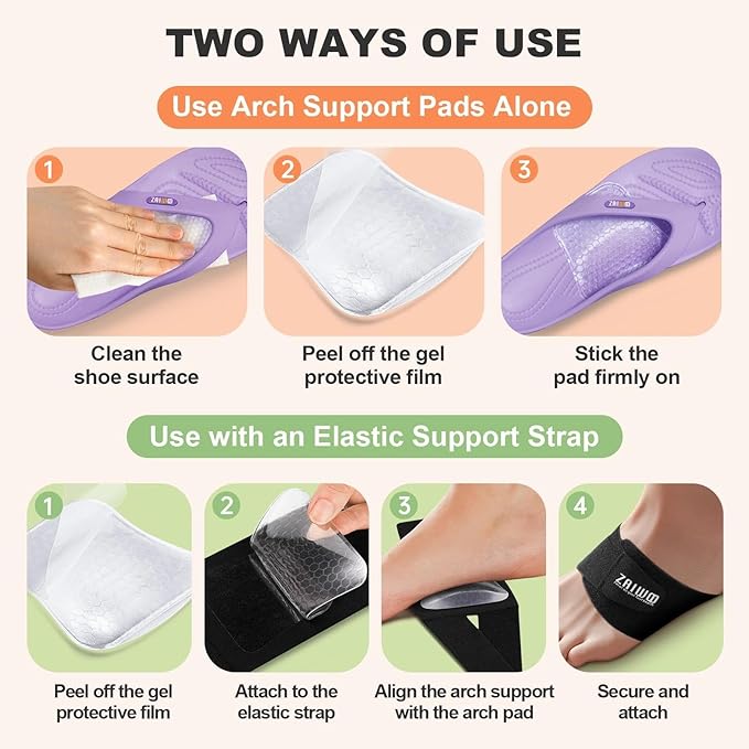 Wearable Arch Support Inserts for Women & Men – 2 Adjustable Heights, Non-Slip Breathable – Plantar Fasciitis Relief Arch Band for Flat Feet, High Arches