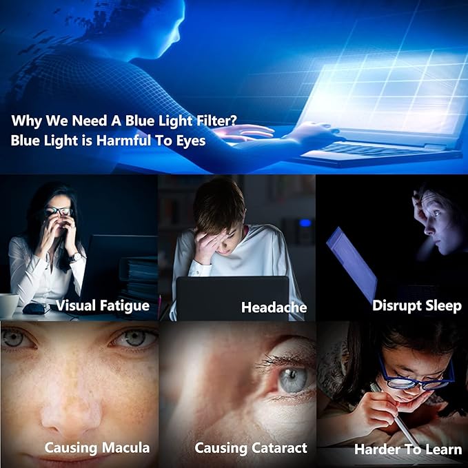 FILMEXT Macbook Air 15 inch Screen Protector (2026-2023, M5 M4 M3 M2) Mddel A2941 A3114 A3241, Anti-Glare Anti-Blue Light Filter Bubble Free Eye Protection Macbook Air 15.3"