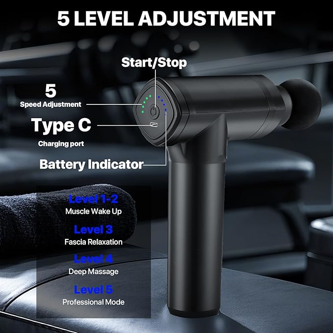 Massage Gun Deep Tissue - Back Muscle Massager w/High Torque Motor for Back Pain, Shoulder, Neck, Body, All Muscles Recover & Massage
