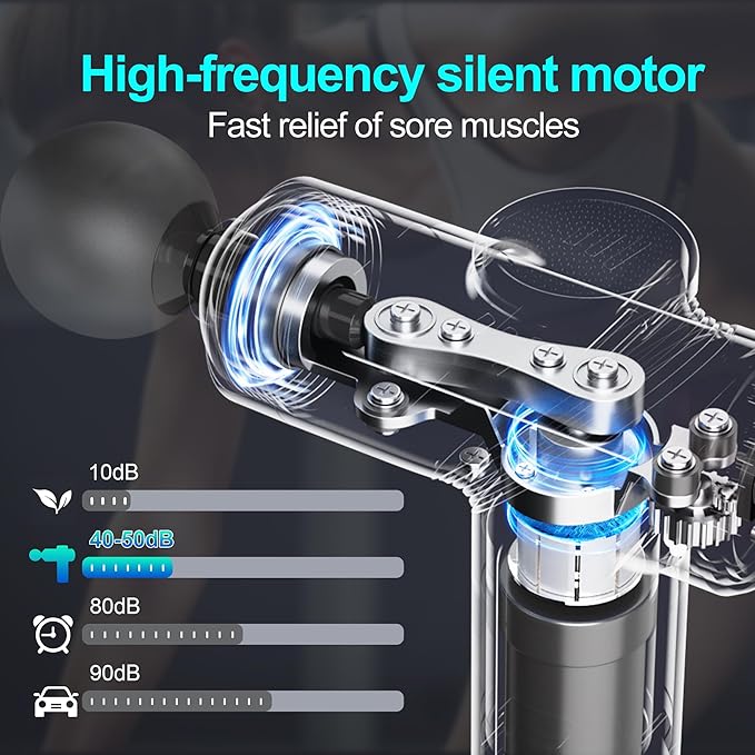 Mini Massage Gun,Portable Deep Tissues Muscle Massager, 4 Massages Head and 6 Speeds,Suitable Gifts for Fathers, Mothers, Women, and Men