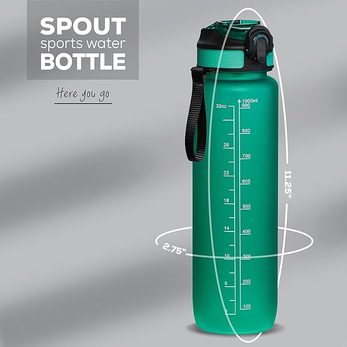 Motivational Water Bottle with Time Marker, 32 oz Water Bottle, Sports Water Bottle with Spout, Achieve All-Day Hydration SpillProof, BPA FREE