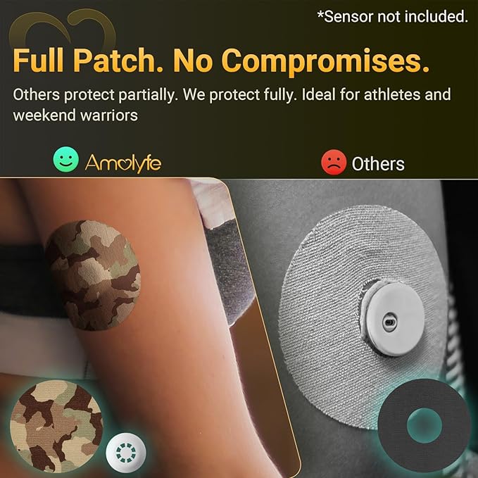 Libre 3 Sensor Covers Waterproof Camo, 20-Pack Amolyfe Adhesive Patch for Freestyle Libre 3 & Plus, Bump-Proof with 2 Hard Caps and Tin Case, Breathable 14-Day CGM Protection (Camo)