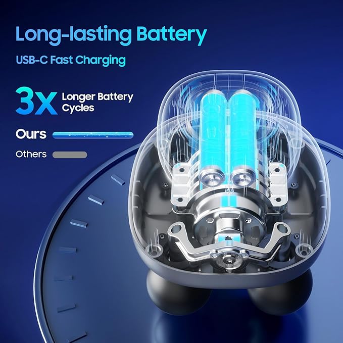Massage Gun – Electric Body Massager with 4 Heads, Handheld Percussion Muscle Massager, Deep Tissue Back Massager for Muscle Relaxation, Powerful Full Body Electric Massager Tool for Men and Women