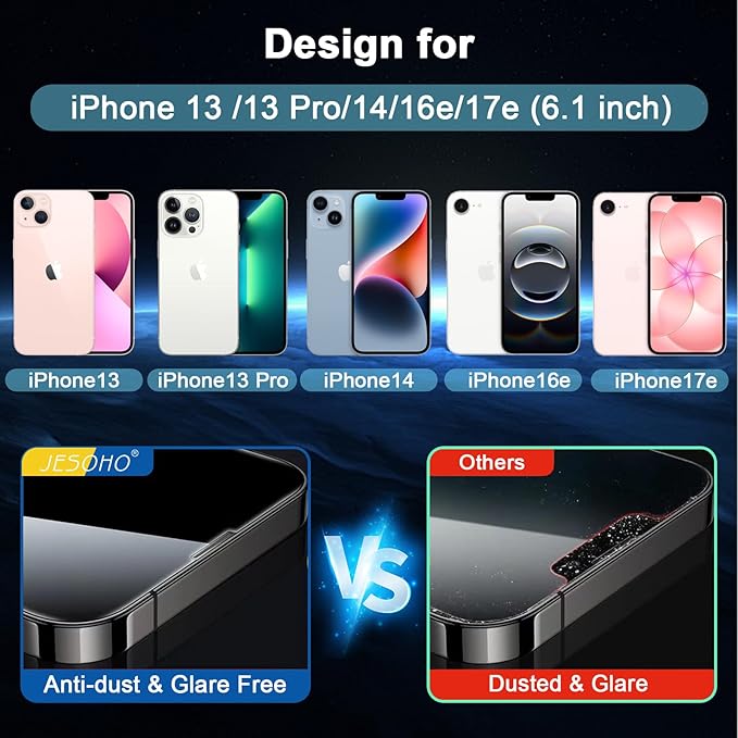 Blue Light Screen Protector for iPhone 13/13 Pro/14/16e/17e (6.1inch), Eye Protection Tempered Glass Film, Scratch-Resistant, No Bubble with Easy Installation Kit, 2 Pack