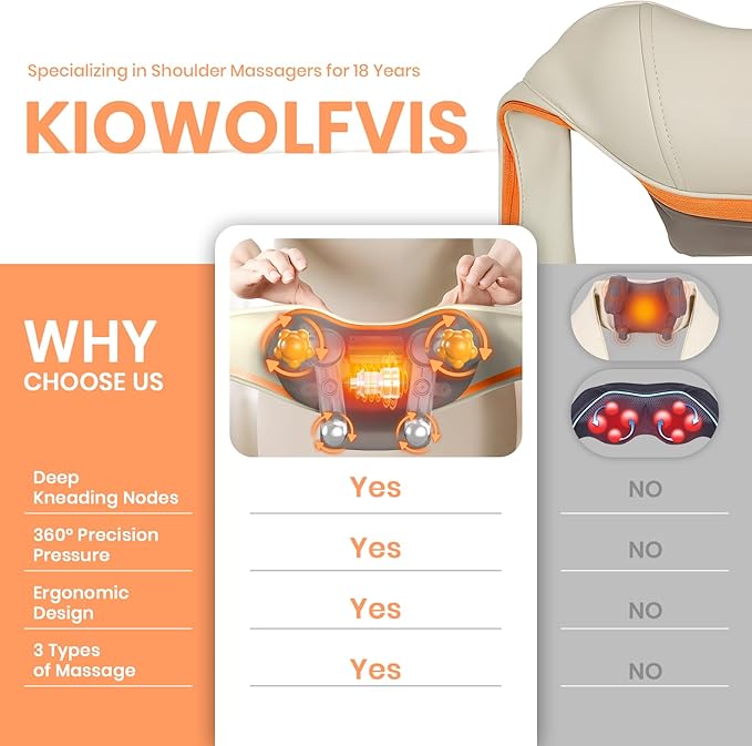 Gifts for Women / Men: 2026 NEW Shiatsu Neck Massager with Heat, Brushless Neck Massager for Pain Relief Deep Tissue with 3 Modes, Deep Kneading Shoulder and Back Massagers, Dad / Mom Gifts Birthday