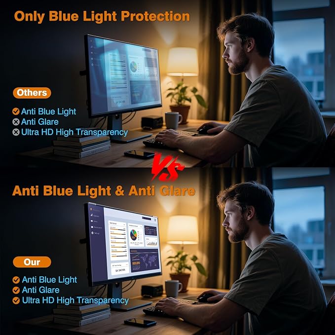 Anti Blue Light & Anti Glare Screen Protector,27-28 Inch Monitor Screen Protector for Eyes Strain,Hanging Computer Screen Blue Light Blocker for LCD TV PC Monitors(1 Pack: 27"-28" Diagonal)