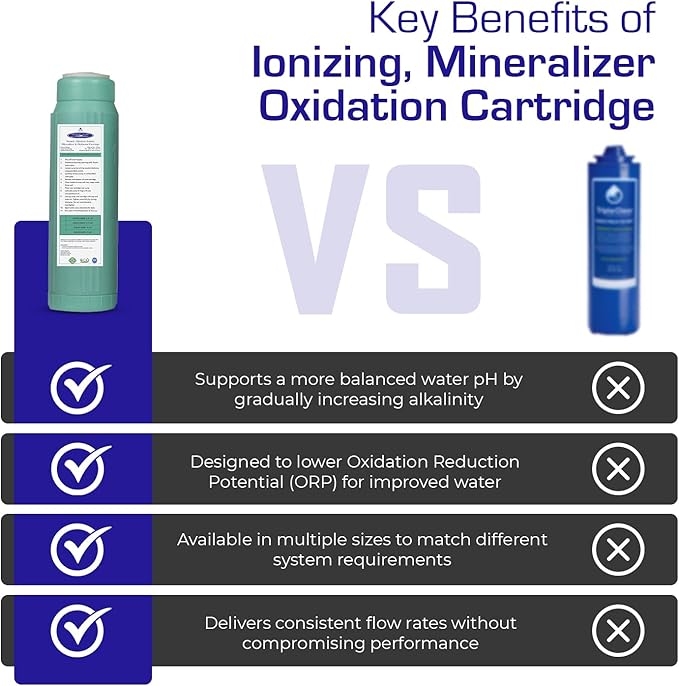 Crystal Quest Alkalizer, Ionizer, Mineralizer & Oxidation Cartridge – Boosts pH & Alkalinity, Reduces Acidity & ORP, Enhances Taste with Essential Minerals, Long-Lasting Performance 4-5/8” x 9-3/4”
