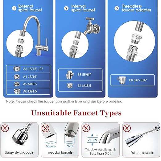 Countertop Water Filter, Upgraded 8000G Alkaline Water Filtration System with Universal Rotating Faucet Extender for Sink Faucet, Reduces 99.99% Chlorine, Heavy Metals, Bad Odor, OM-CF06(1 Filter)