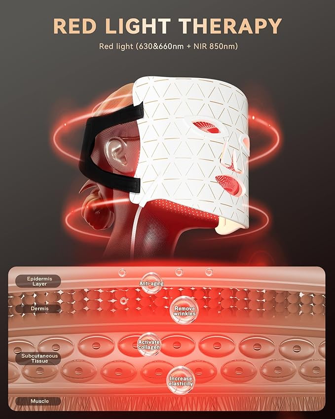 LED Light Therapy Mask Skin Care Mask, LED Red Light Therapy 630nm & 830nm Wavelength for Home Use (White)