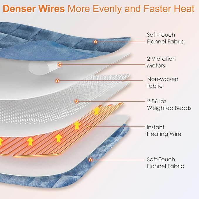 Weighted Heating Pad with 2 Massager,Vibrating Heating Pads for for Back &Neck Pain Cramps 12"x24",3 Heat Levels,9 Massage Modes,2Hrs Auto-Off,Fathers Day Gift (XL Blue)