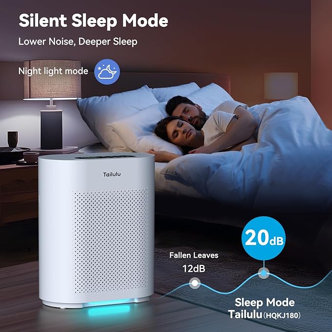 Air Purifiers for Home Large Room up to 1800ft², PM2.5 Air Quality Sensor Smart Mode + D10 Air Purifiers for Home Pets Large Room Up to 1360 Sq Ft,