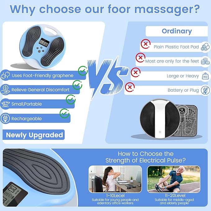EMS Foot Massager for Neuropathy,NMES Foot Circulation Stimulator for Pain Relief, Plantar Fasciitis & Muscle Recovery,TENS Unit Muscle Stimulator with 4 Electrode Pads,10 Modes 20 Intensities