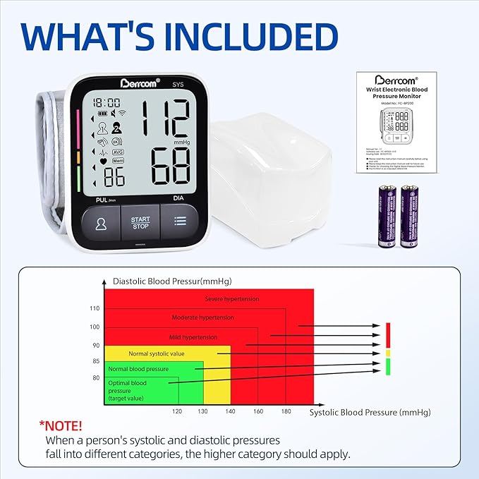 Berrcom Wrist Blood Pressure Monitor for Home Use, Automatic Digital BP Machine with Voice Broadcast, Large LCD Display, 2×120 Memory, Portable Case Included