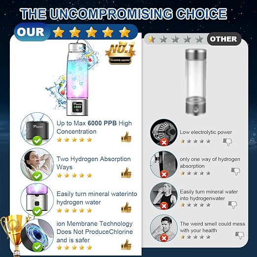 Hydrogen Water Bottle Generator - SPE/PEM Tech Hydrogen Water Machine - 6000 PPB Portable hydrohealth Water Bottle for Kidney Health Hydrogen Bottle with OLED Display (S Touch/Black/Narrow)