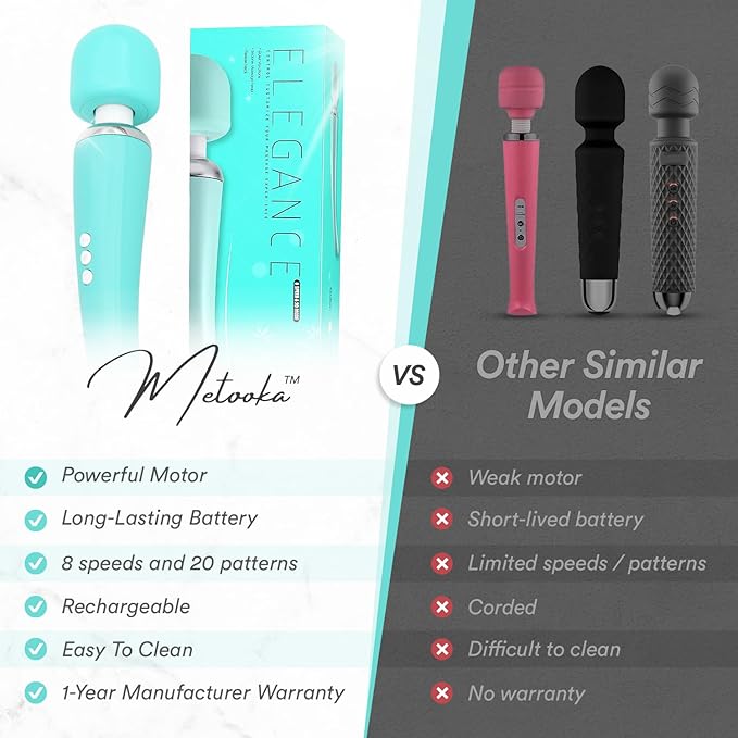 Therapeutic Cordless Massager - Powerful Massage Tool Handheld 8 Speeds 20 Patterns - Rechargeable Hand Massagers for Sore Muscles - Hand Held Massage Tool for Neck & Back
