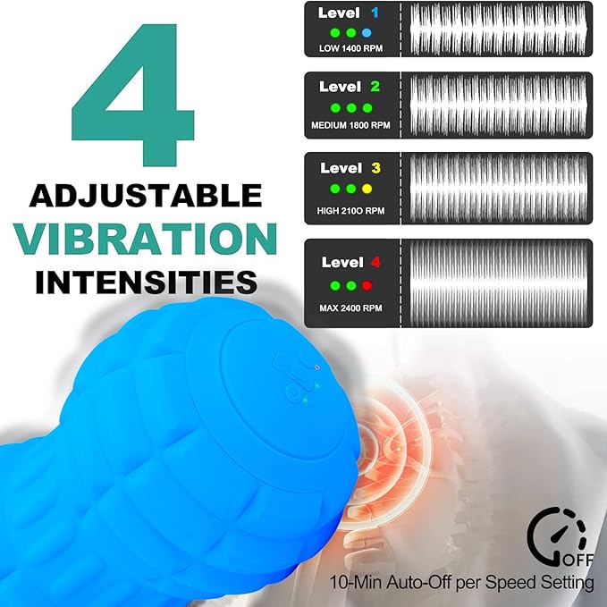 Vibrating Peanut Massage Ball – Back, Neck, Hip, Calf, Leg & Foot Muscle Roller, Trigger Point Massage Ball for Deep Tissue Myofascial Release, Silicone Shell, 4-Speed (Blue)